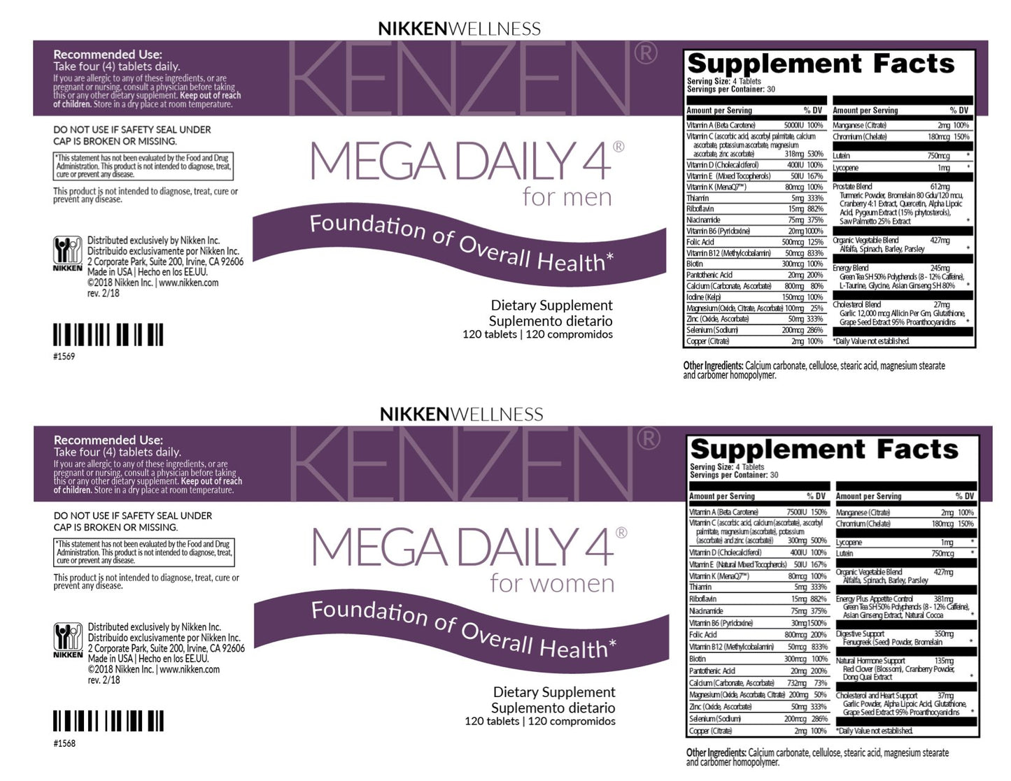 Nikken Kenzen® Mega Daily 4® Men - Women - myvnikenaxoffice.com